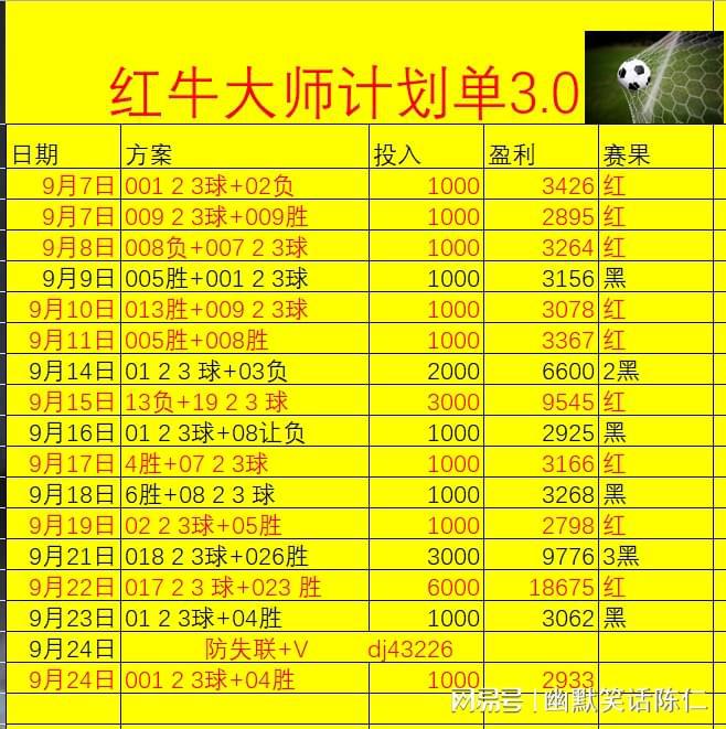 欧亿体育官网-巴列卡诺联赛排名飙升，球队士气飙升