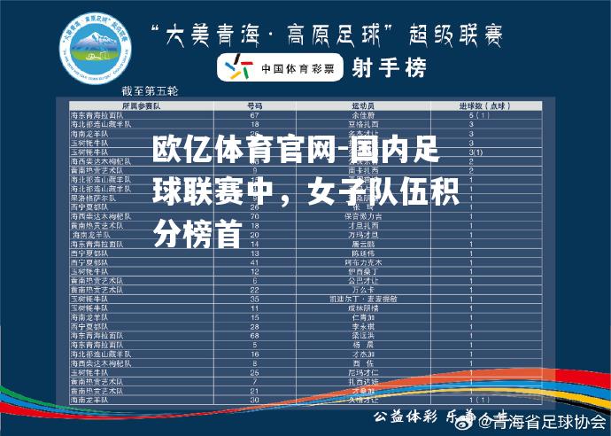 国内足球联赛中，女子队伍积分榜首