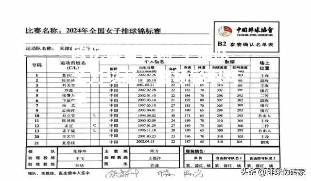 上海队全力以赴，主场轻取对手