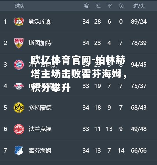 欧亿体育官网-柏林赫塔主场击败霍芬海姆，积分攀升