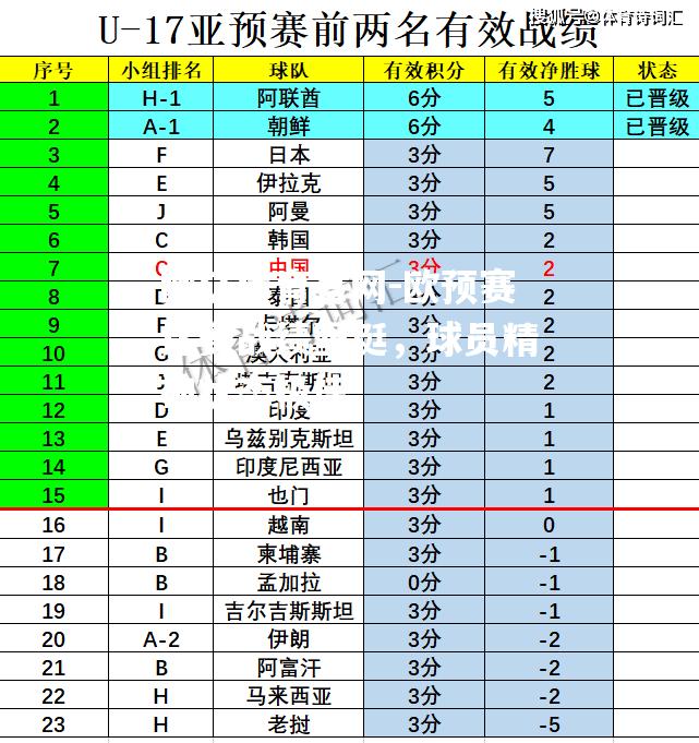 欧预赛比赛战绩坚挺，球员精神状态极佳